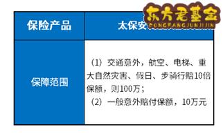 太平洋安行宝3.0保险保哪些项目