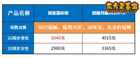 嘉和保和超级玛丽2020pro