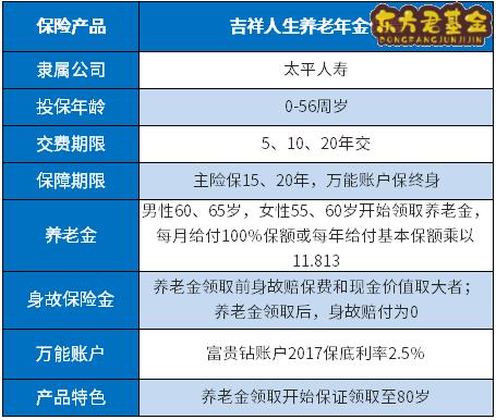 太平吉祥人生究竟能不能买