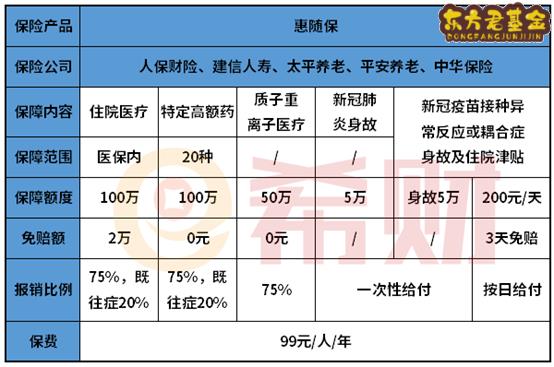 随州惠随保值得买吗