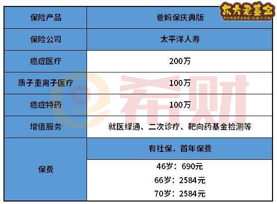 太平洋爸妈好庆典版怎么样？