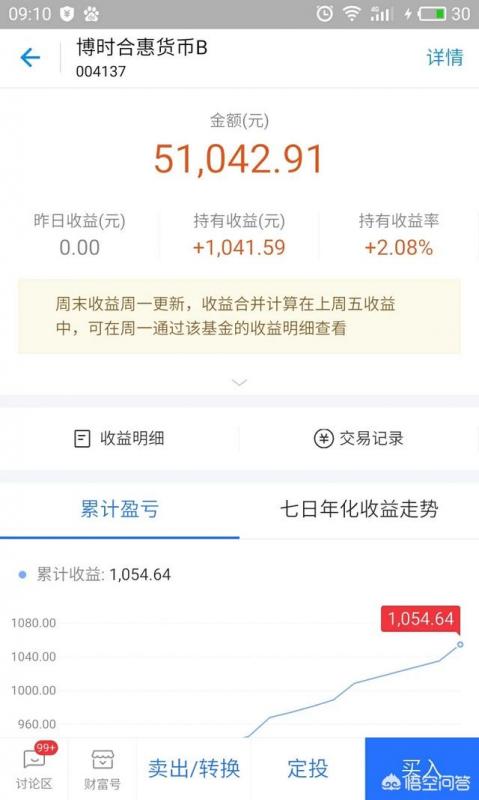 博时价值基金案例(博时价值增长基金)