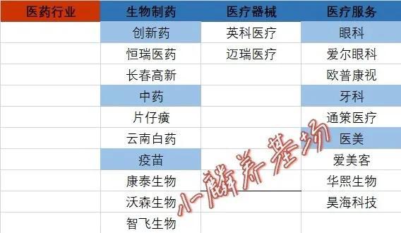 哪个基金公司发基金不成功(哪个基金公司的基金好)