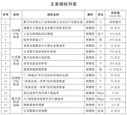 内地首批基金投顾客户“画像”出炉中青年占主力62%受访者投资额不足万元