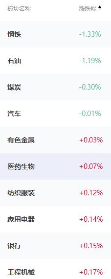 1月基金发行遇冷份额环比下降超六成-半岛网