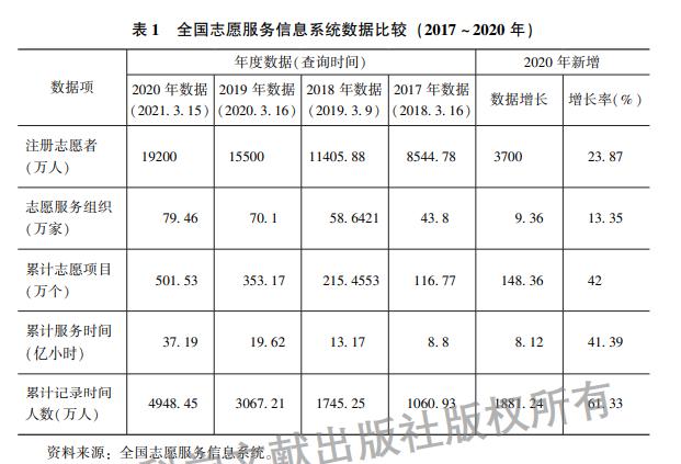 1467亿元信托保障基金“一分为二”，如何让风险化解有章可循？