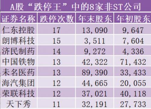 总经理接二连三辞职？银河基金排名下滑36基翻绿何时告别“水逆”？