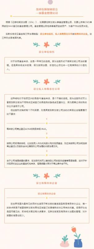 成立一家基金公司需要哪些人(怎么成立一家基金公司)