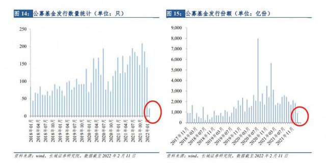 东方财富和天天基金哪个好(东方财富和天天基金是一个账号吗)