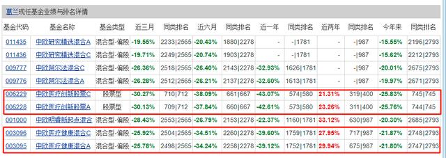 支付宝有哪些基金取出t 1到账(支付宝基金怎么全部取出)