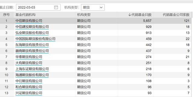 基金新闻最新消息(基金新闻最新消息东方)