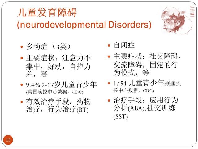 深圳有哪些爱心基金会