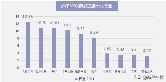 增强指数基金的缺点(中证500增强指数基金)