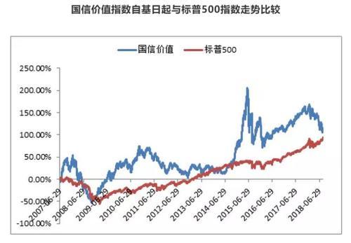 国信证券的货币基金(国信证券场内基金在哪里)