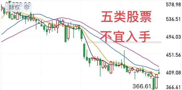 基金000587(基金000527)