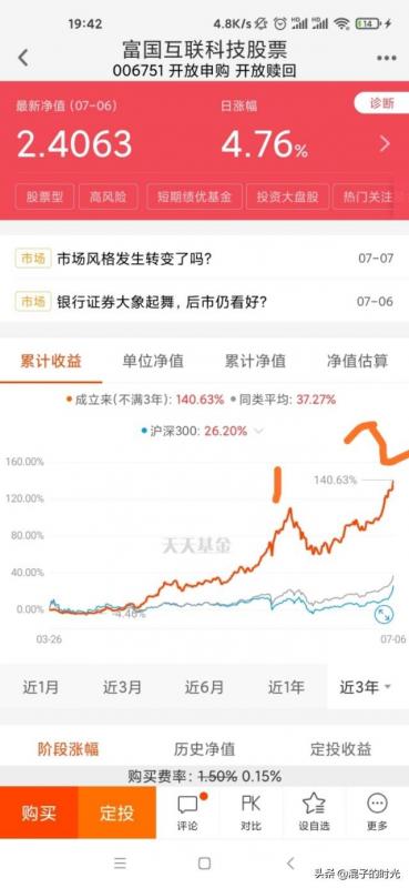 景顺长城新兴成长基金如何(景顺长城新兴成长基金今日净值查询)