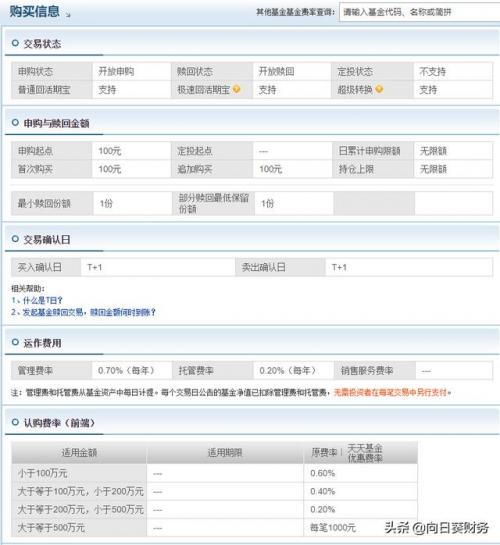 基金赎回如何确定净值(基金赎回的净值是按当天的吗?)