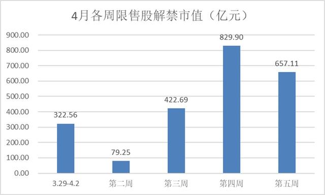 中国船舶重仓基金(持仓中国船舶的基金)