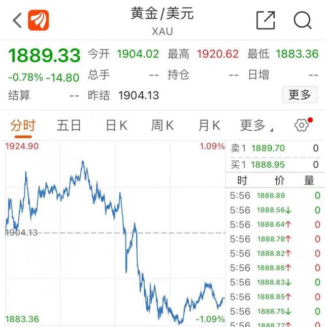 赎回基金回款哪个快银行还是券商