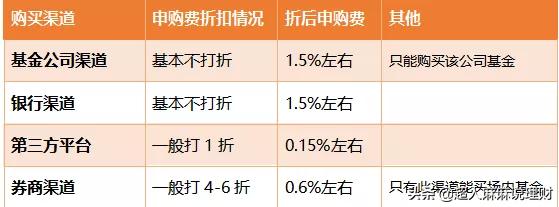 金鹰基金官网在哪找到(金鹰基金有限公司官网App)