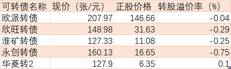 基金强行赎回好吗(买基金的时候被强行赎回是什么意思啊?)