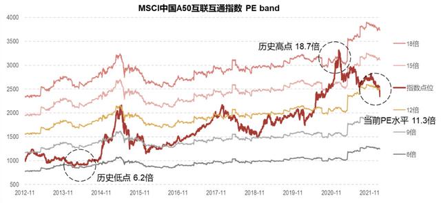 汇添富基金在哪个软件买(广发基金和汇添富基金哪个好)