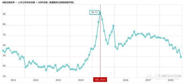 2017年基金中报(基金年报什么时候公布)