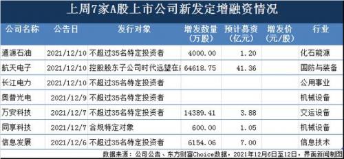 招商银行如何查基金份数