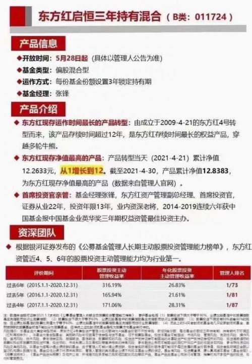 东方红基金赎回期限(东方红睿泽三年定开基金赎回时间)