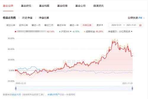 招商煤炭指数基金(招商中证煤炭等权指数基金)