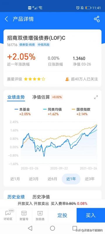 券商理财和债券基金哪个好(券商理财和债券基金的优缺点)