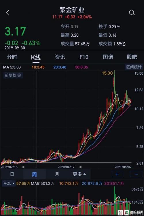 公募基金与私募区别(私募和公募基金哪个好)