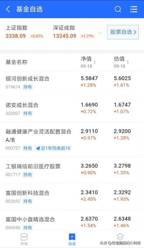 国庆节场内基金(场内货币基金)