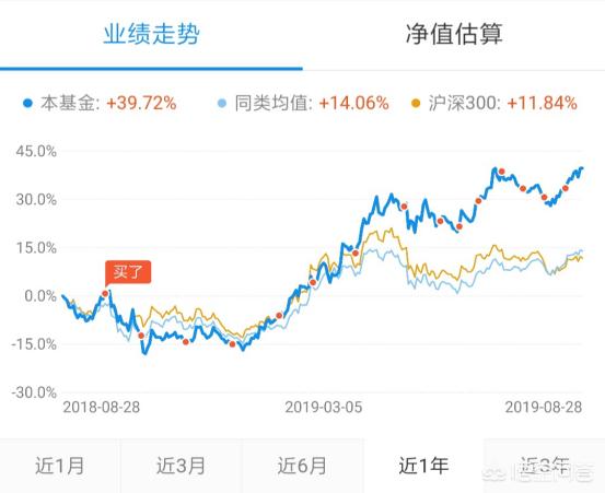 儿童教育基金如何存放(儿童教育基金值得买吗)