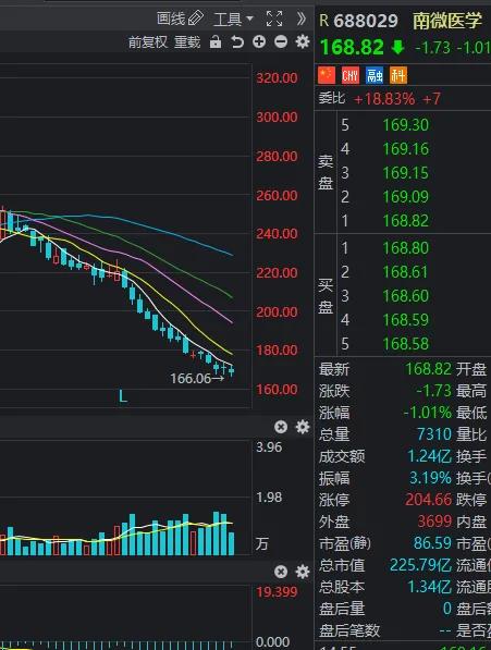 2017年基金清盘(2015年基金清盘)