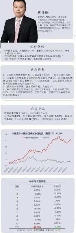 中信资本 基金(中信产业基金厉害吗)