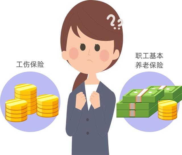 工伤保险基金如何领取(工伤保险基金由什么构成)