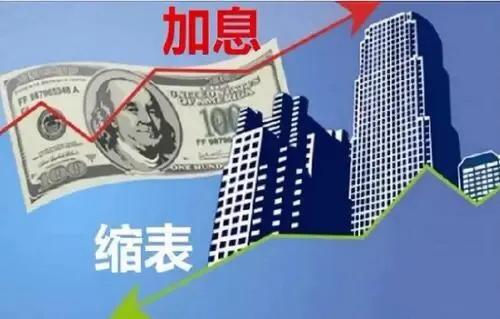 减持新规 开放式基金