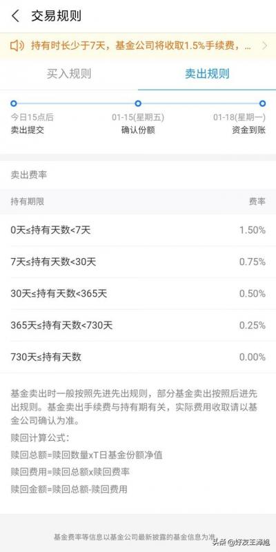 基金公司c类收费(基金c类卖出怎么收费)