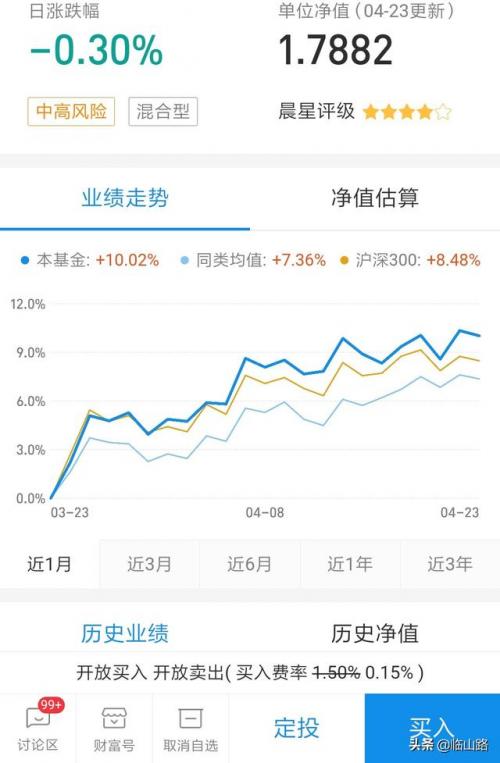 场外混合基金和炒股哪个好