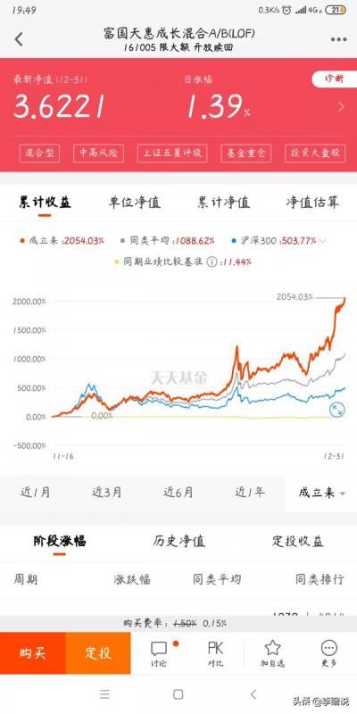 兴全合宜和工银圆兴哪个基金好