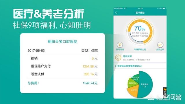 首付如何动用房基金