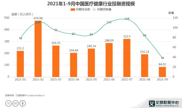 礼来基金 施毅(礼来施毅年龄)