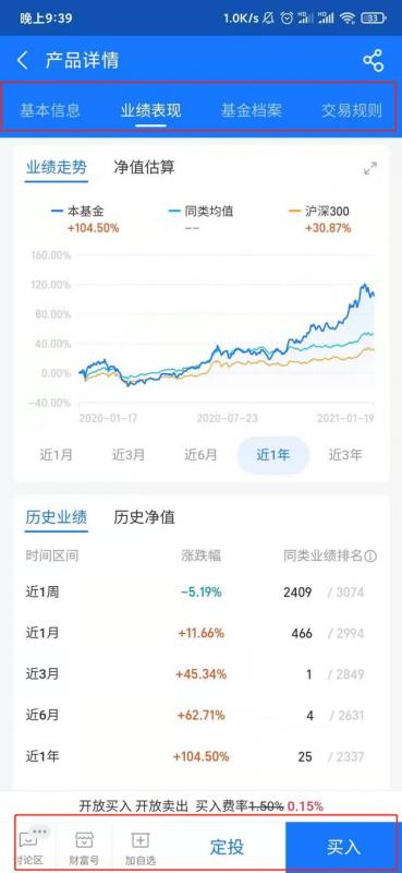 买哪个银行基金靠谱(哪个银行买基金比较好)