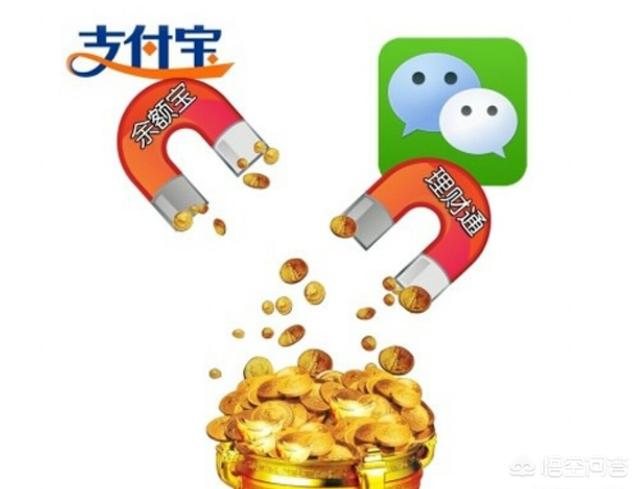 微信理财通什么基金好(微信理财通积分有什么用)