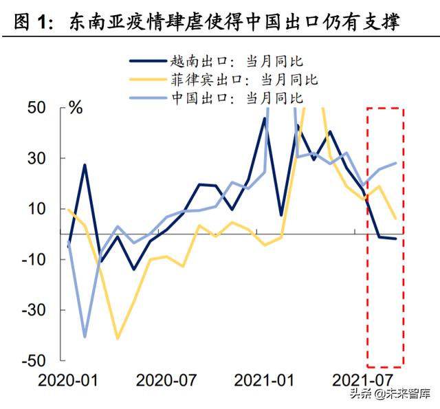 海外债券基金如何估值(债券基金估值方法)