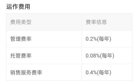基金管理费一一般如何收取(如何看基金的管理费)