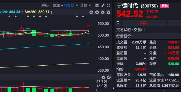 回收股票的基金是哪个公司的