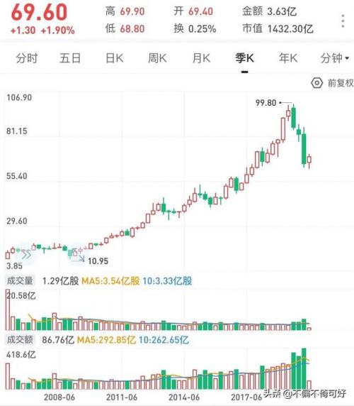 中电投资基金有哪些(中电电子信息产业投资基金)