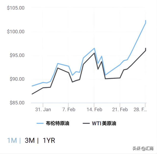 期货基金怎么赚钱(期货怎么快速赚钱)